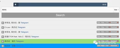 我的周刊（第079期）