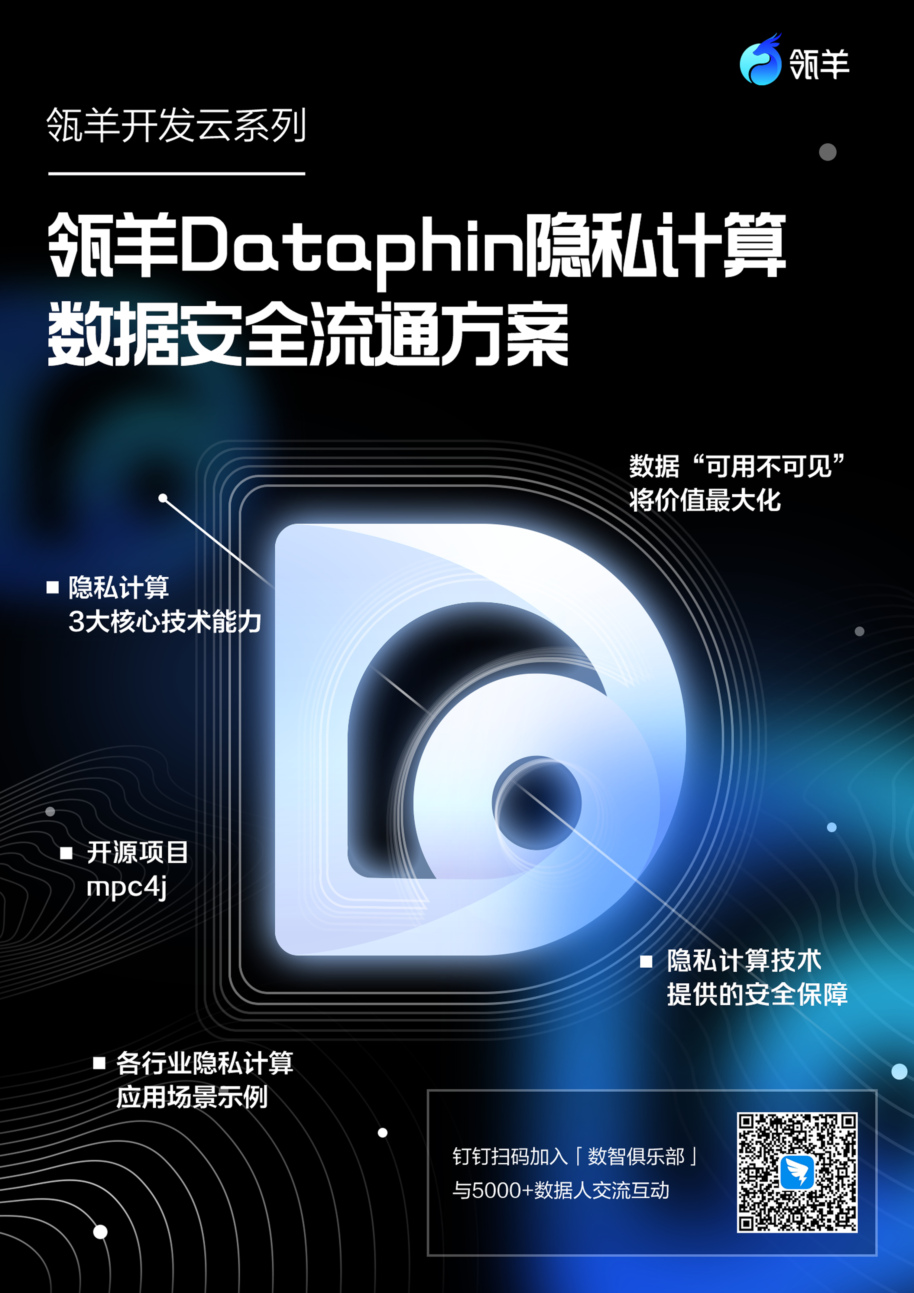 瓴羊Dataphin隐私计算：数据安全流通方案
