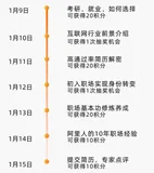 【开发者7日学】求职达人训练营上线啦~快来打卡赢好礼