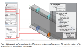 文献精读 | 基于数据驱动的动态BIM平台下的结构性能监测