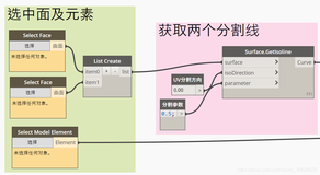 使用Dynamo分割实体模型