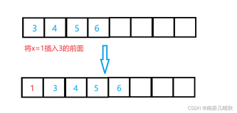 超详细的顺序表（附源码）