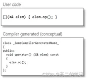 C++中function,bind,lambda