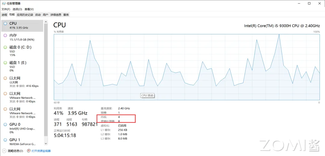 cpu 信息