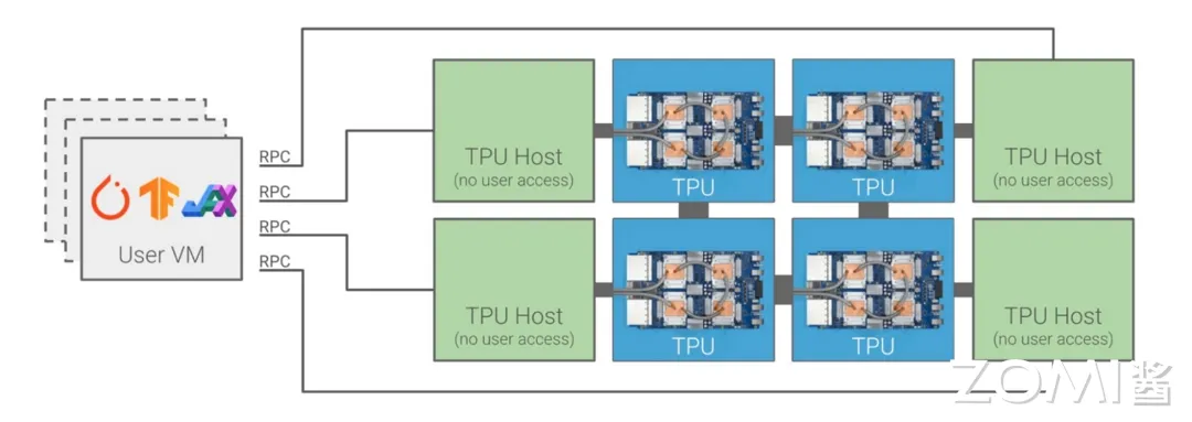 07TPU306.png