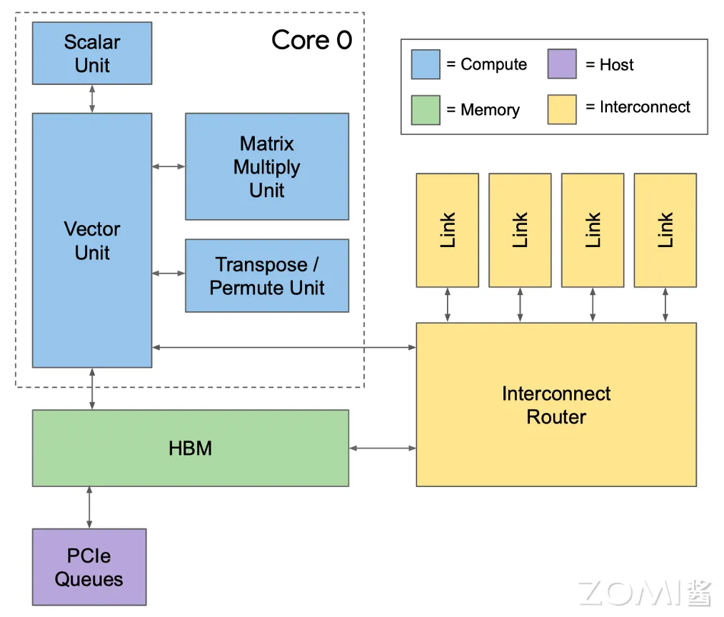 06TPU212.png