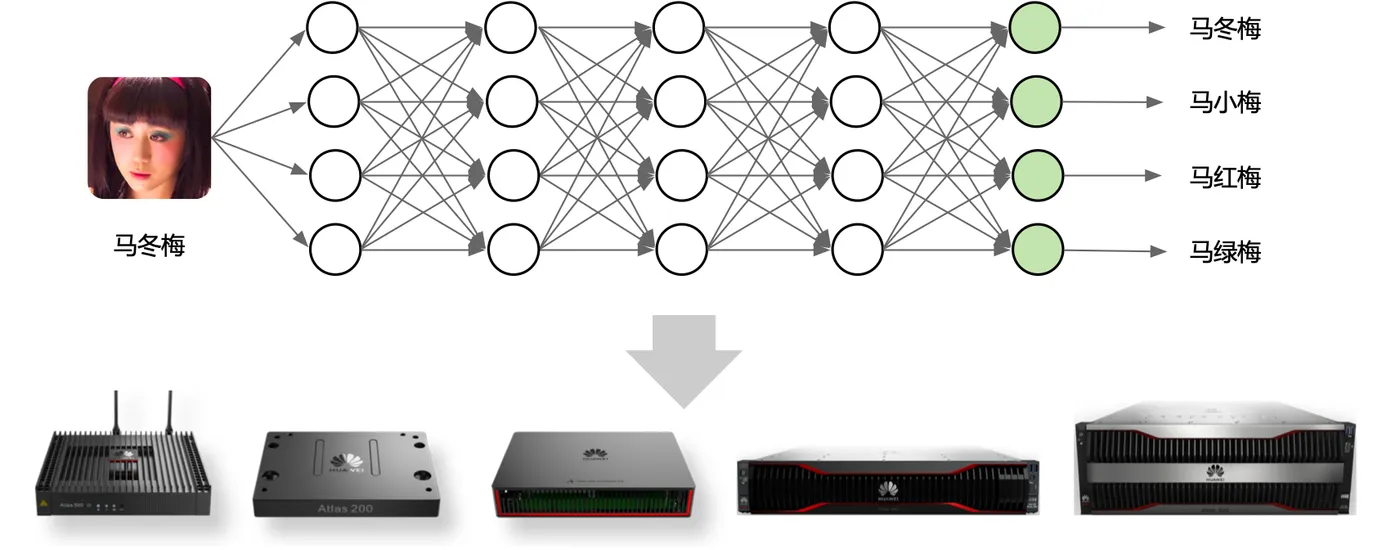 graph_framework01.png