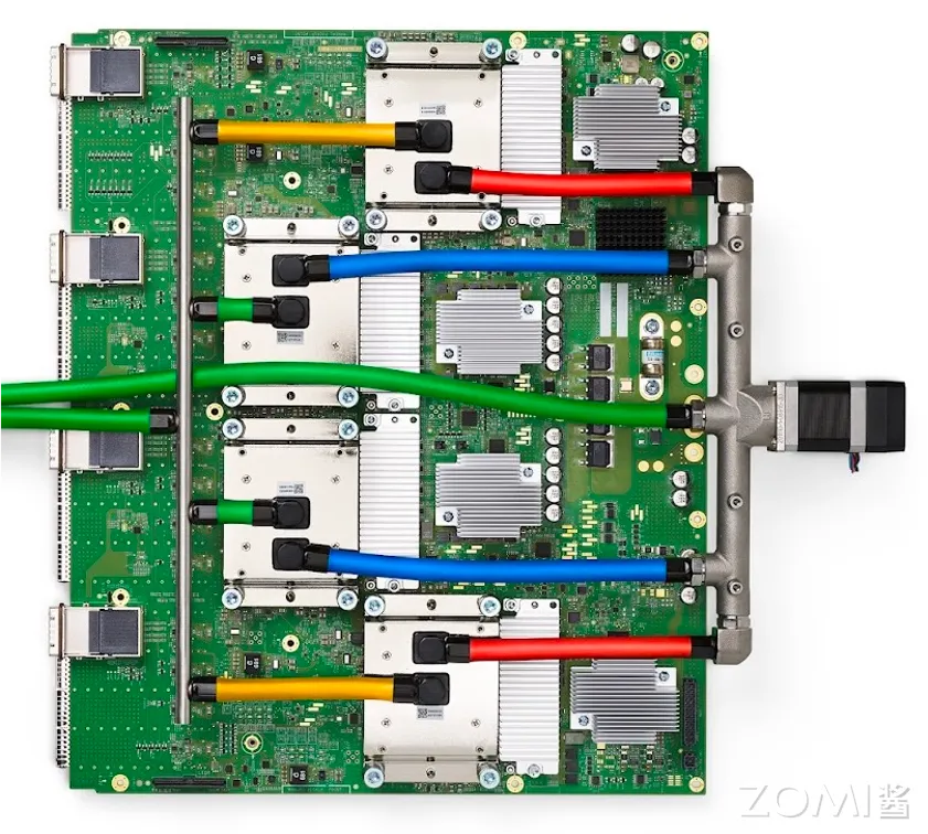 TPU v4 Arch