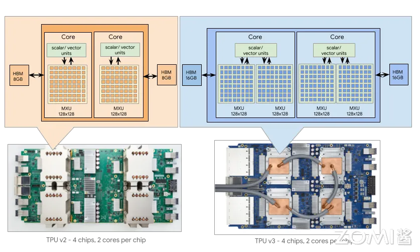 07TPU301.png