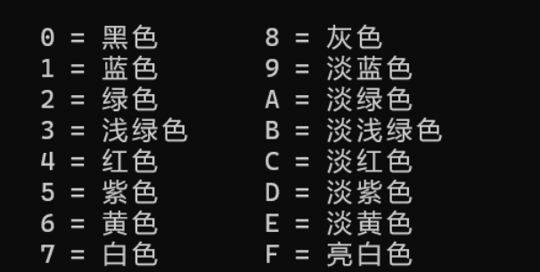 C语言——修改控制台背景色和字体颜色