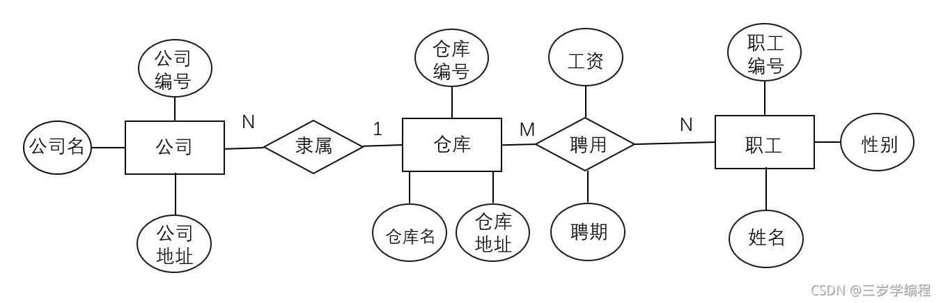 a70ac1b691d24fabbac69bd275f4813b.png