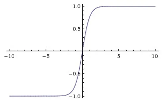 ff56f140d1feeb1de13aae2cfbc76be4.png