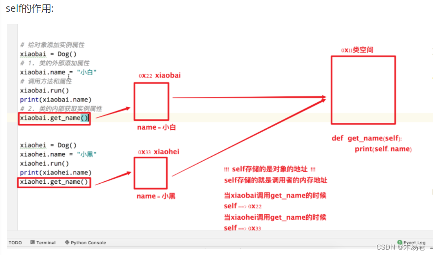 Python进阶 -- 面向对象 基础