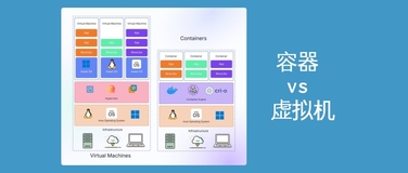 一张图带你详细了解容器和虚拟机这两种虚拟化技术的区别，有用！