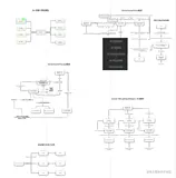 【Java】BIO源码分析和改造（GraalVM JDK 11.0.19）（一）