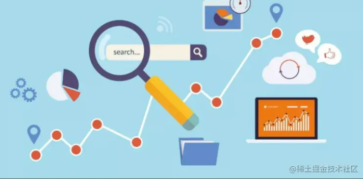 Mysql专栏 - 线上调优与压力测试