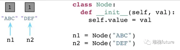 Python专家解读垃圾回收&lt;&lt;二&gt;&gt;