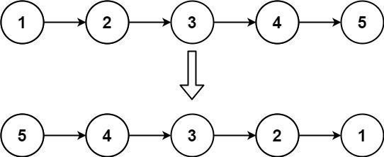 【数据结构与算法】单链表反转、双链表反转(含相关题型)