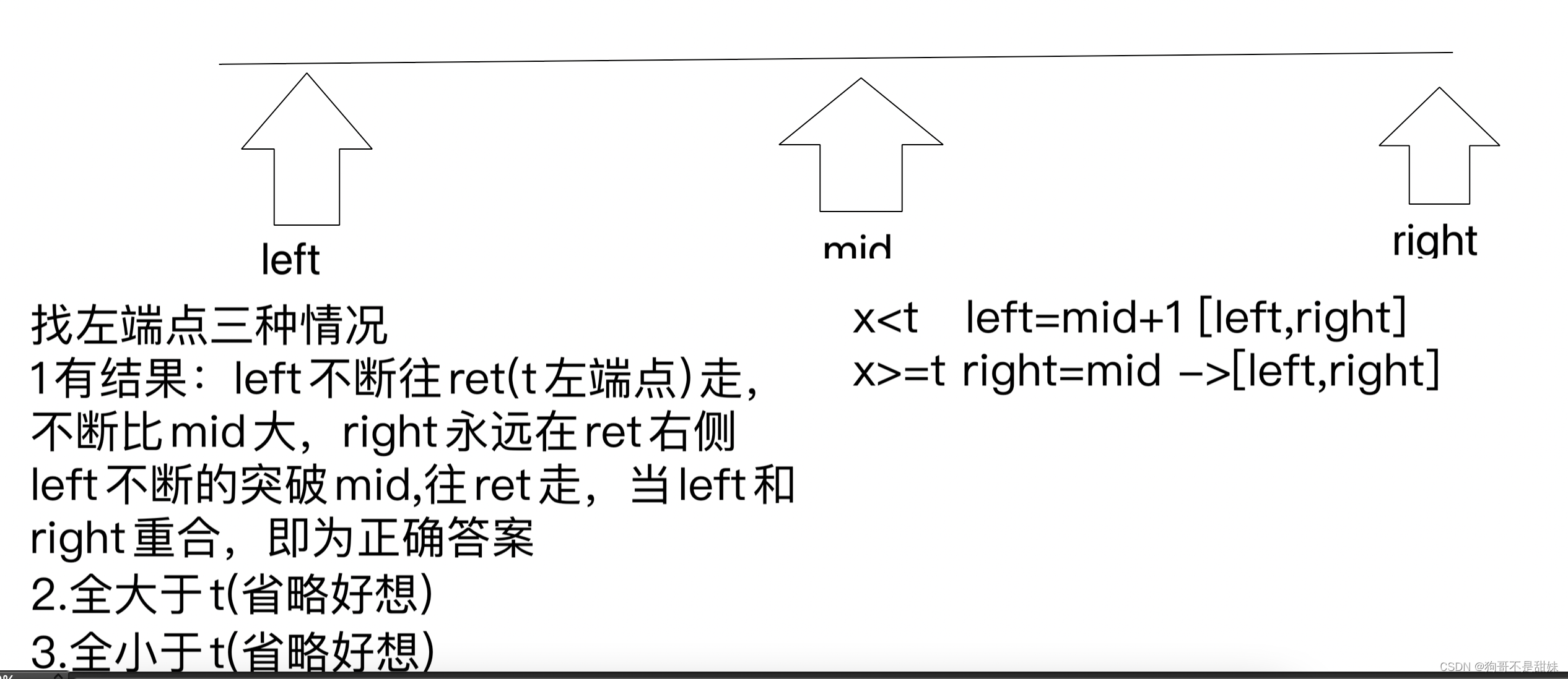 二分查找第一弹