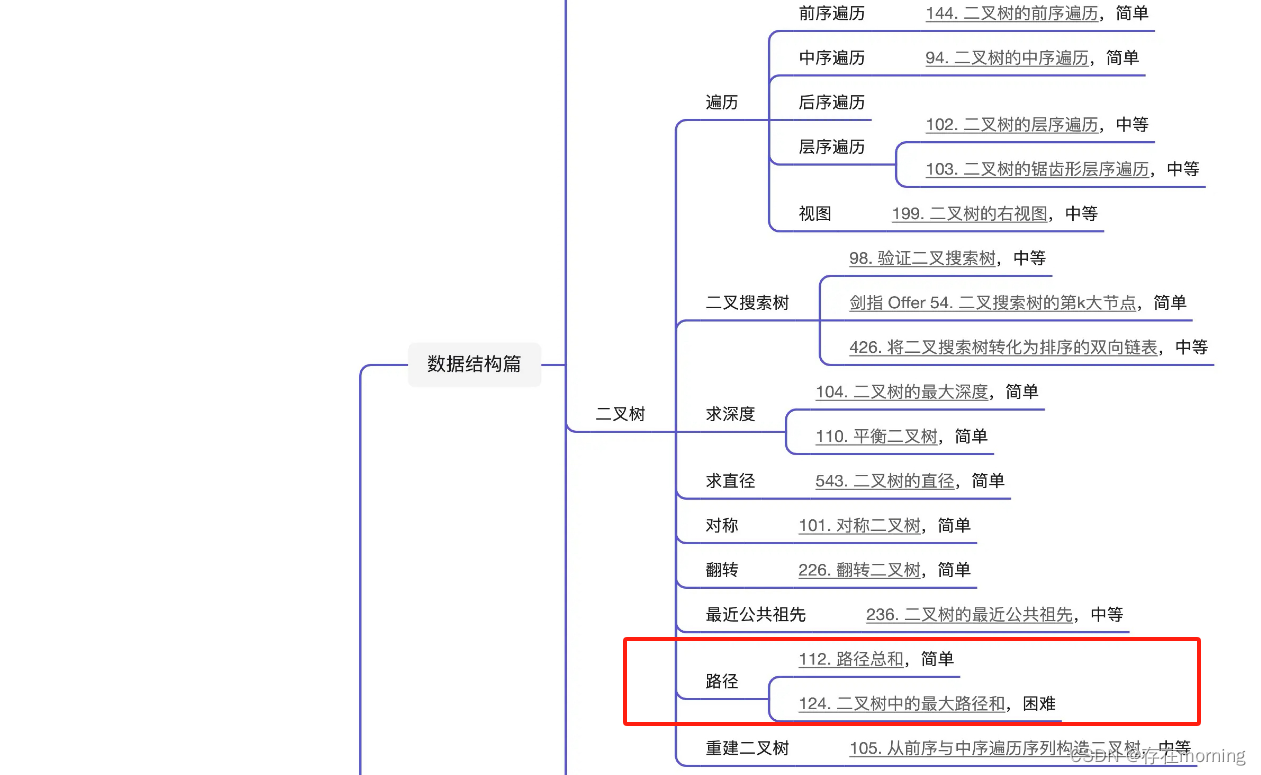 【算法训练-二叉树 六】【路径和计算】路径总和I、路径总和II、路径总和III、二叉树的最大路径和