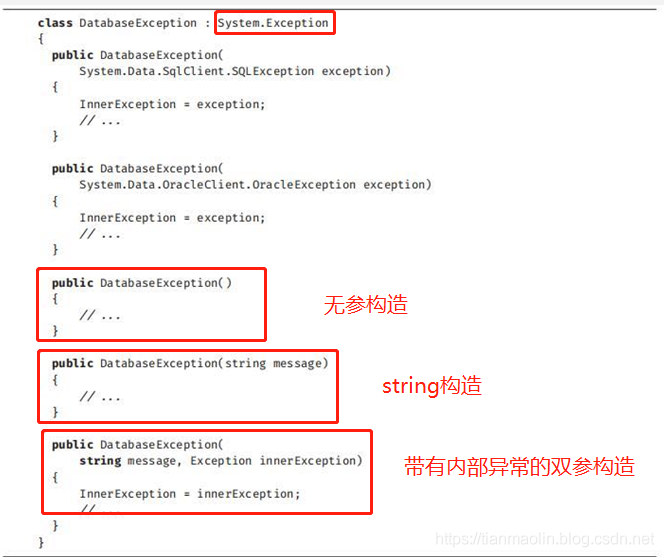 【C#本质论 十二】异常处理
