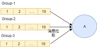 ff532474bf3982c9cedd2385846a3dbe_640_wx_fmt=png&wxfrom=5&wx_lazy=1&wx_co=1.png ff532474bf3982c9cedd2385846a3dbe_640_wx_fmt=png&wxfrom=5&wx_lazy=1&wx_co=1.png