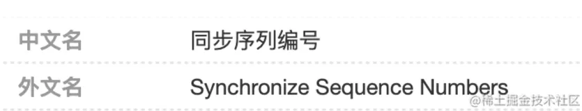 地址栏里输入一个网址敲下回车会发生什么？