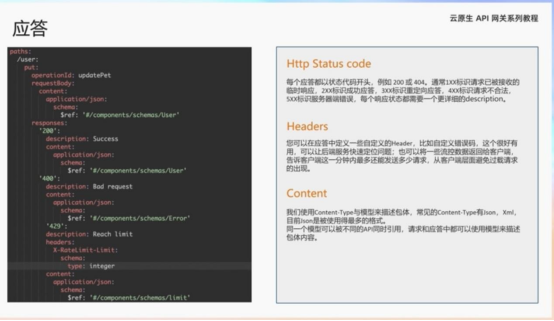 基于OpenAPI3.0的API规范设计与最佳实践-开发者社区-阿里云