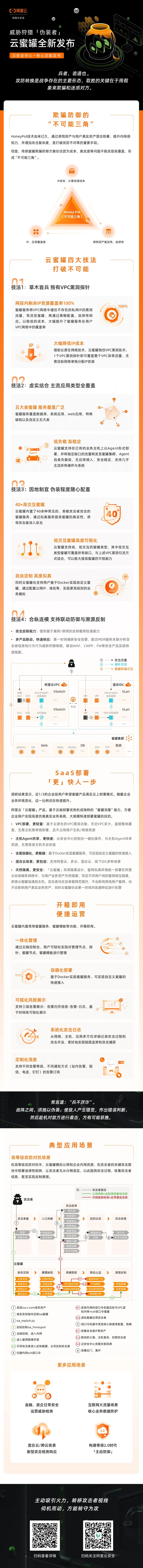 阿里云云原生蜜罐重磅发布