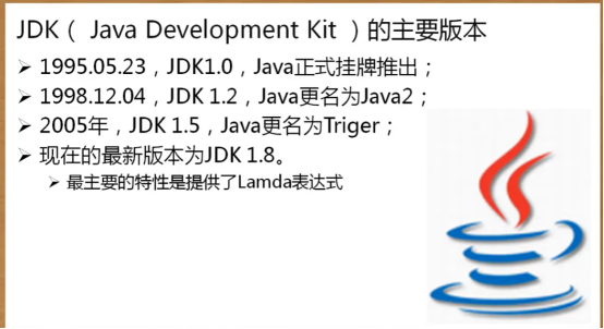 课时2：Java简介（Java发展概述）