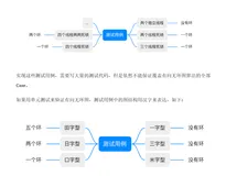 钉钉 ANR 实战踩坑与经验总结 | 钉钉 ANR 治理最佳实践