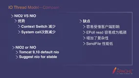 带你读《Apache Tomcat的云原生演进》——Tomcat的技术内幕和在喜马拉雅的实践（3）