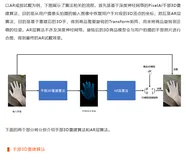 本周推荐 | 电商3D购物新体验：AR量脚和AR试戴背后的算法技术
