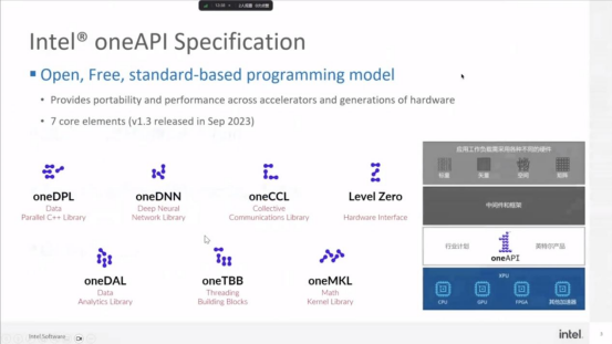 Intel® oneAPI 在龙蜥社区里面的支持情况分享|龙蜥大讲堂116期-阿里云开发者社区