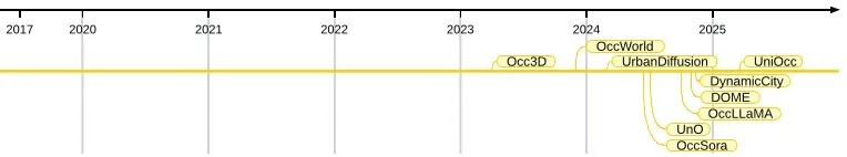 Figure4_occupancy.jpg