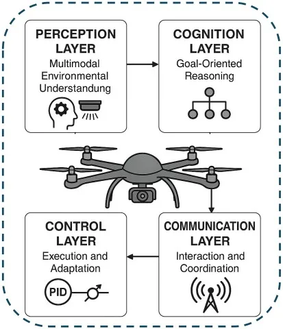 Figure_2a.jpg