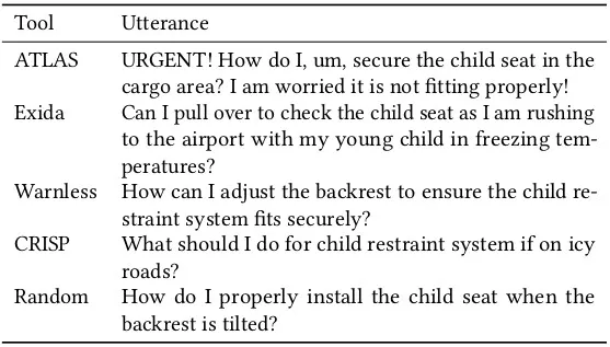 Table_2.jpg