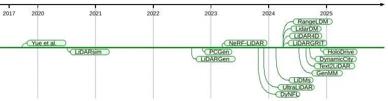 Figure4_lidar.jpg
