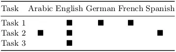 CheckThat!_Table_1.jpg