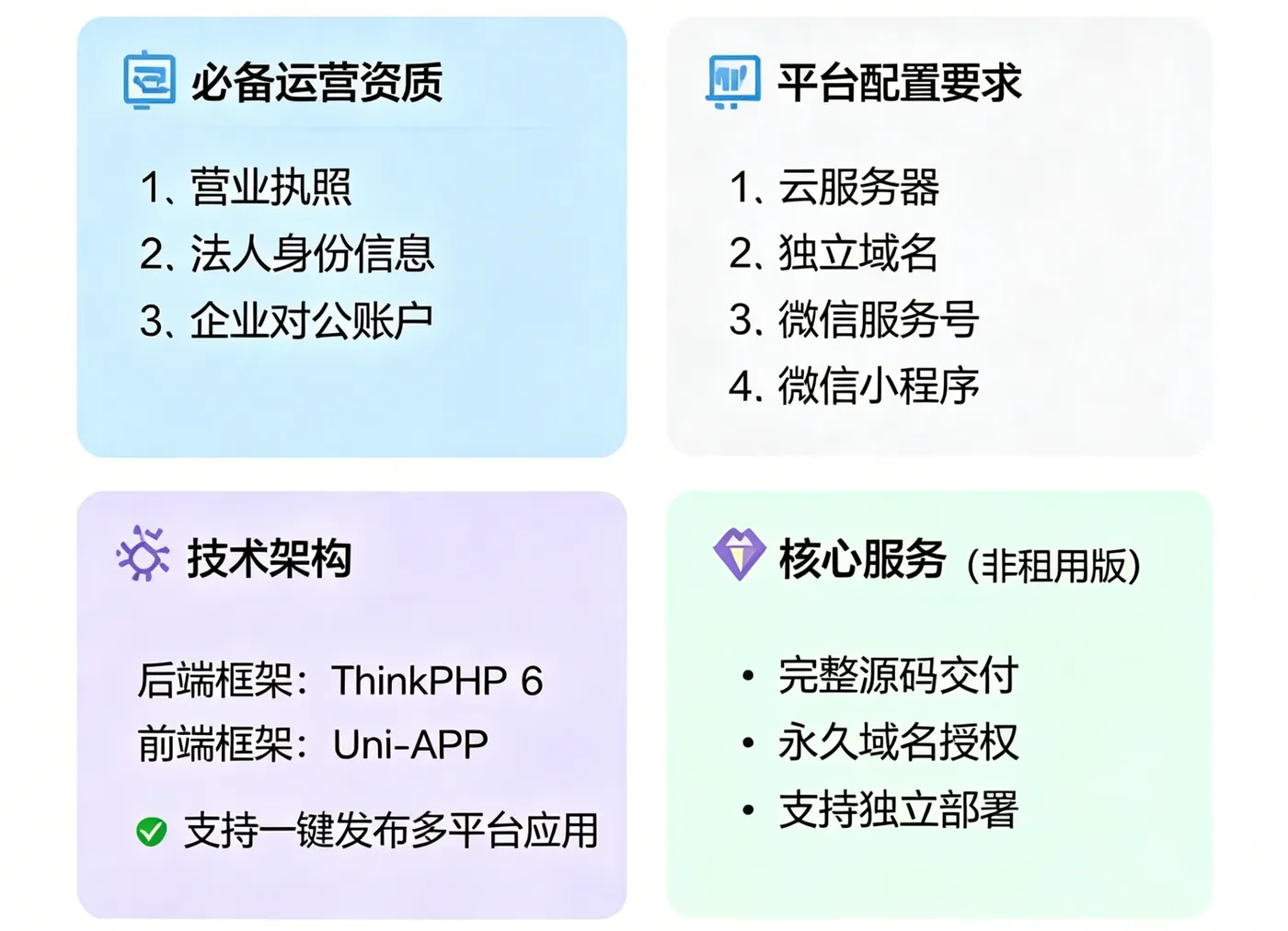 修改图片文字内容_副本.png
