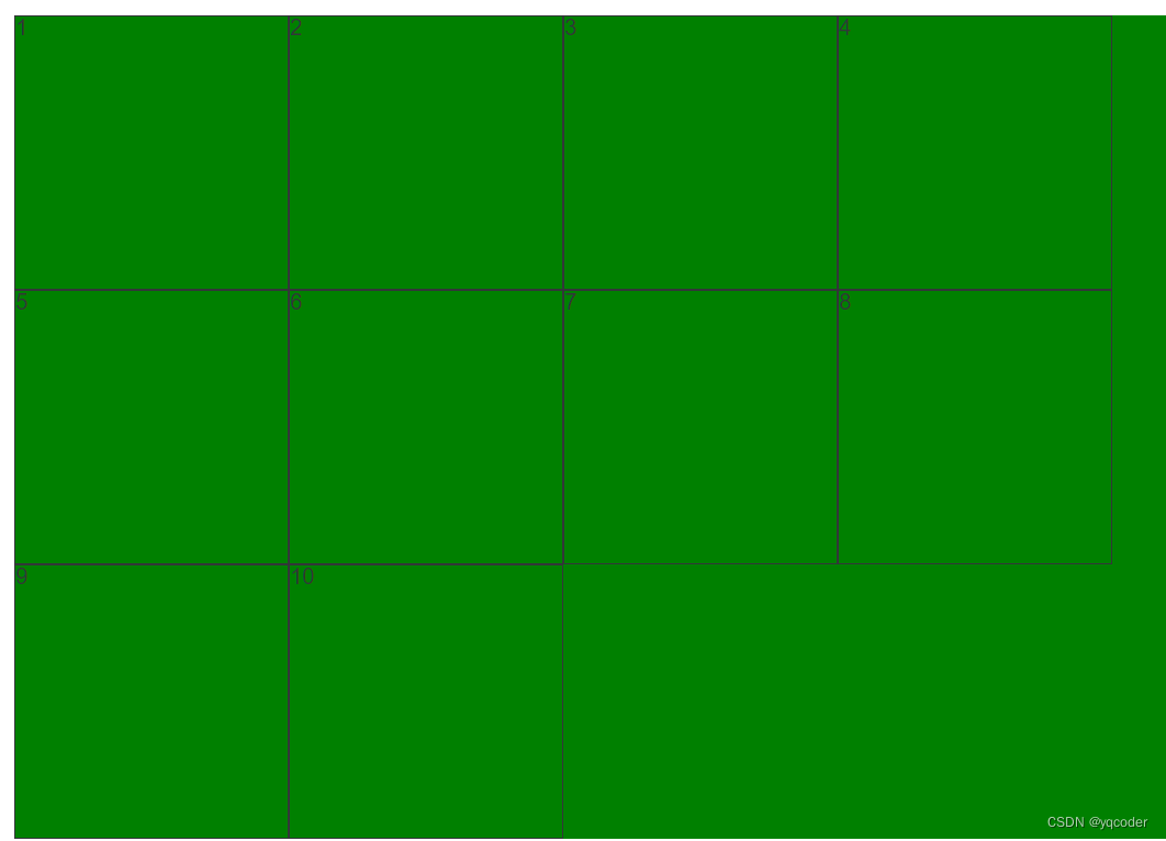 前端 CSS 经典：grid 栅格布局（下）