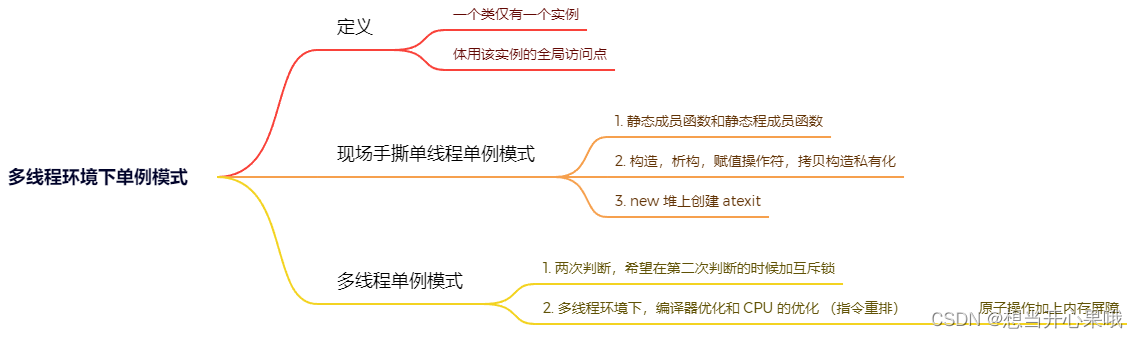 面對對象中有哪些設計原則