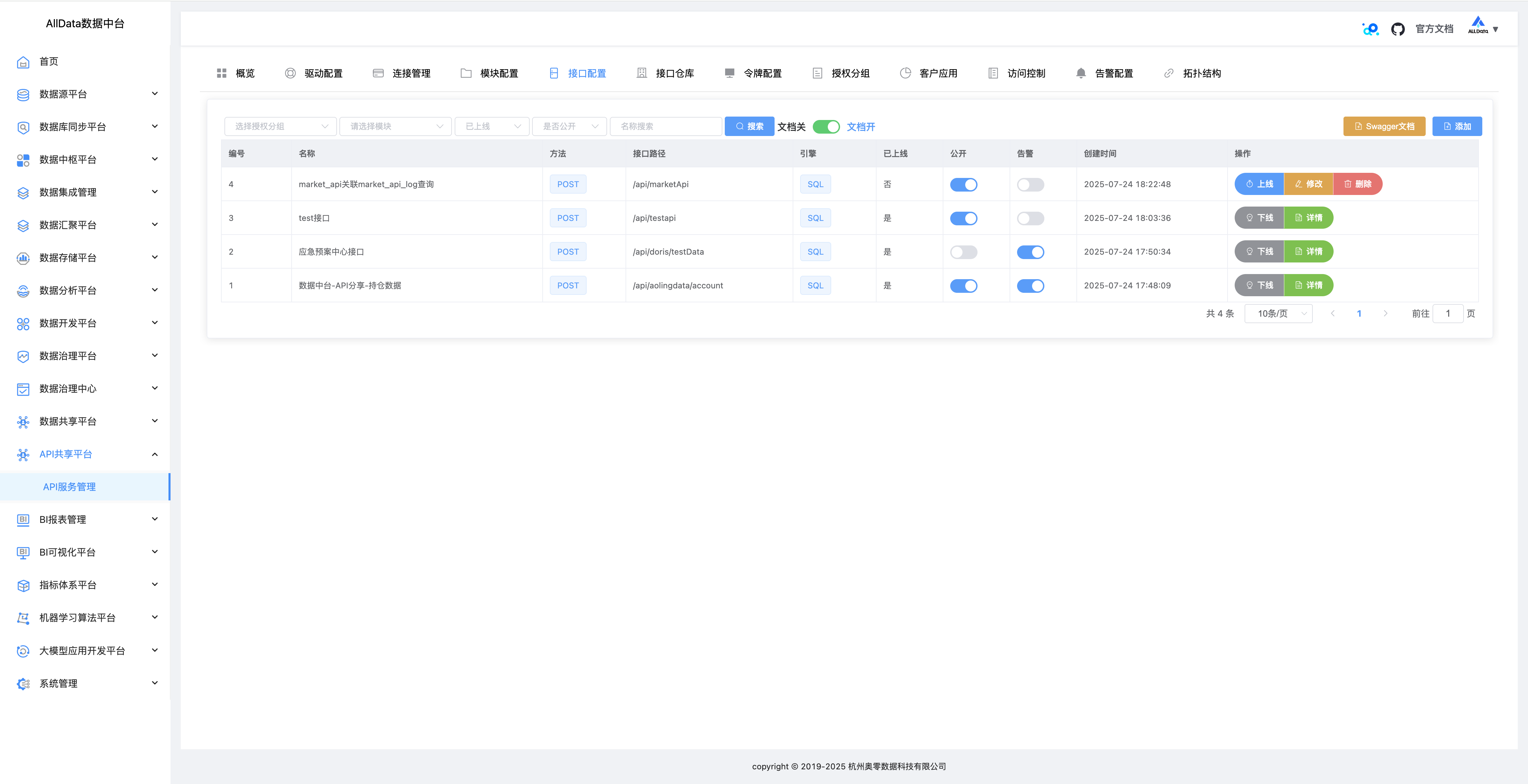 SqlRest让SQL秒变Http API,还支持20+数据库(含国产数据库)-阿里云开发者社区