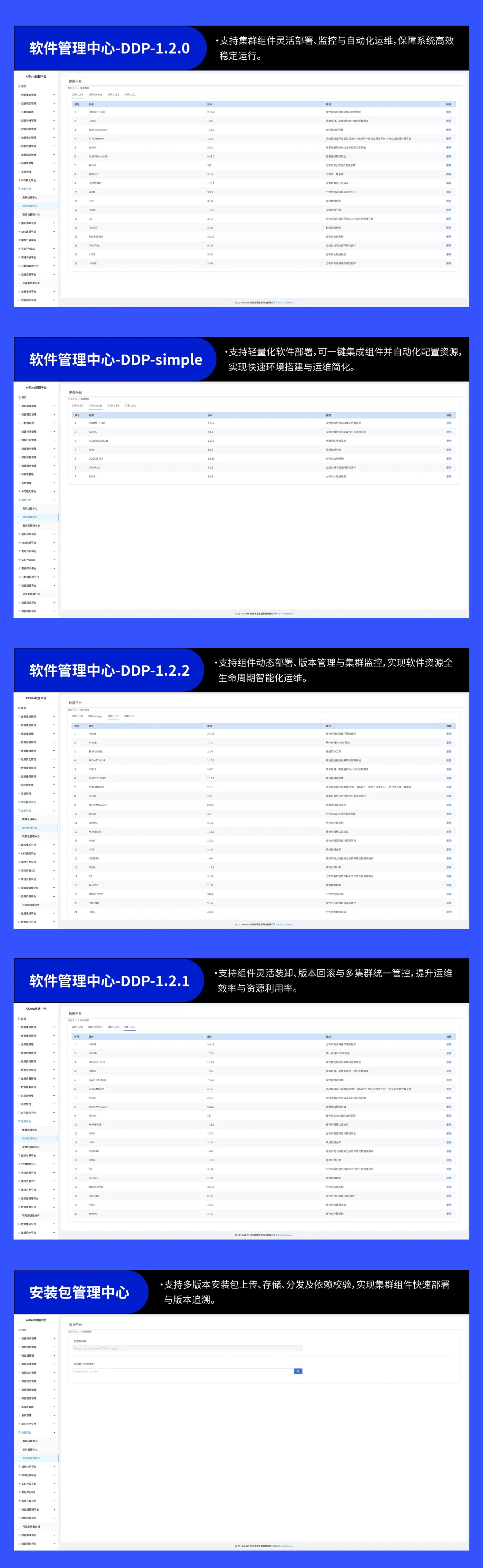 数据平台4.jpg