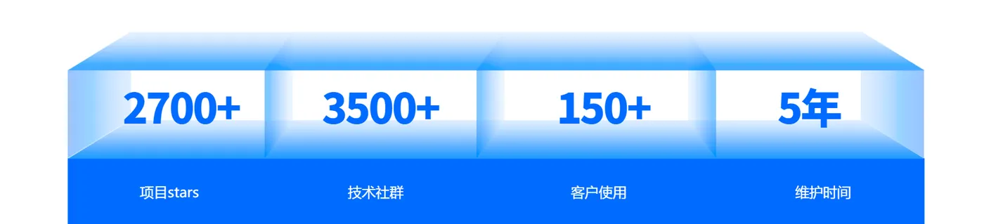 客户使用.png