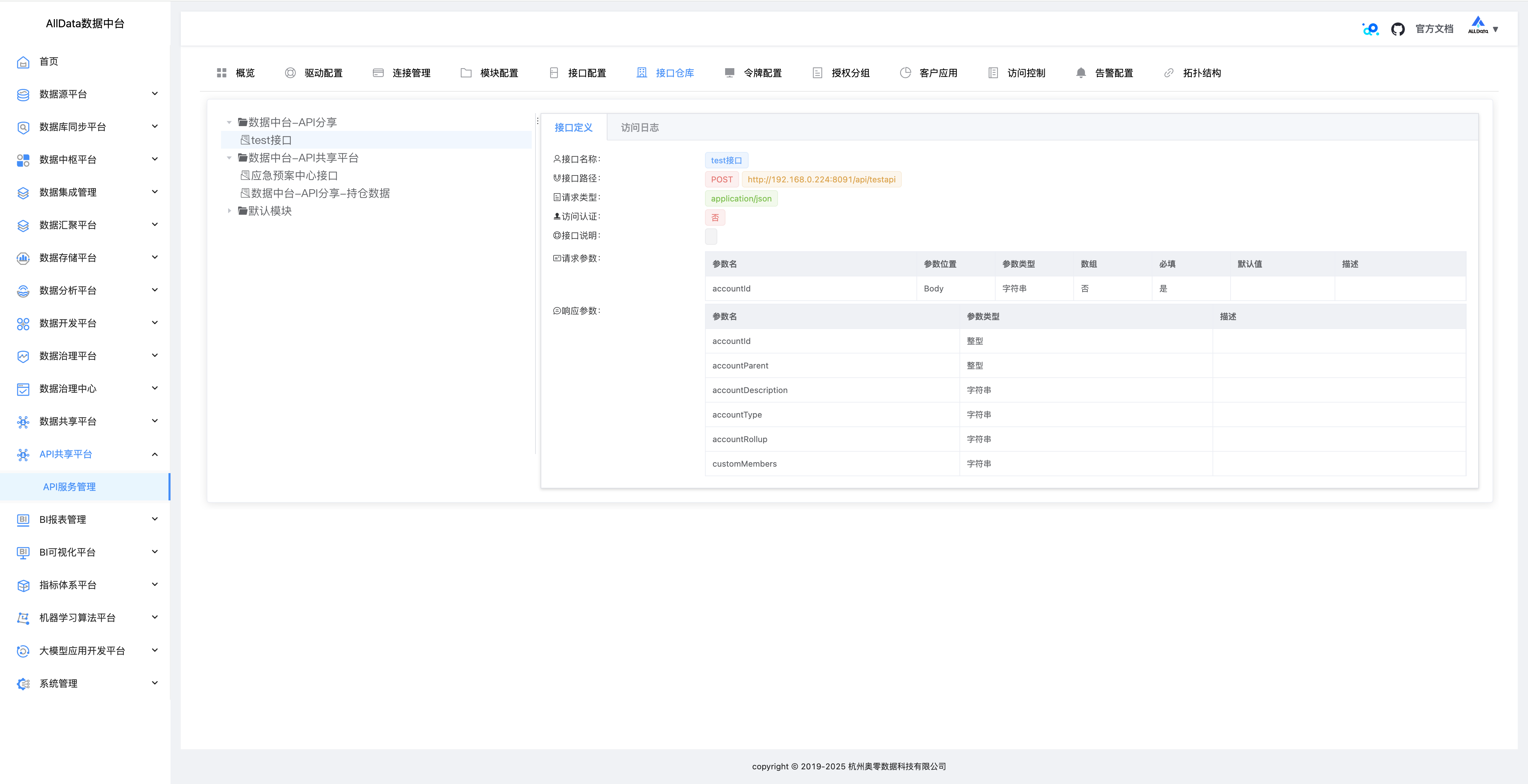 SqlRest让SQL秒变Http API,还支持20+数据库(含国产数据库)-阿里云开发者社区