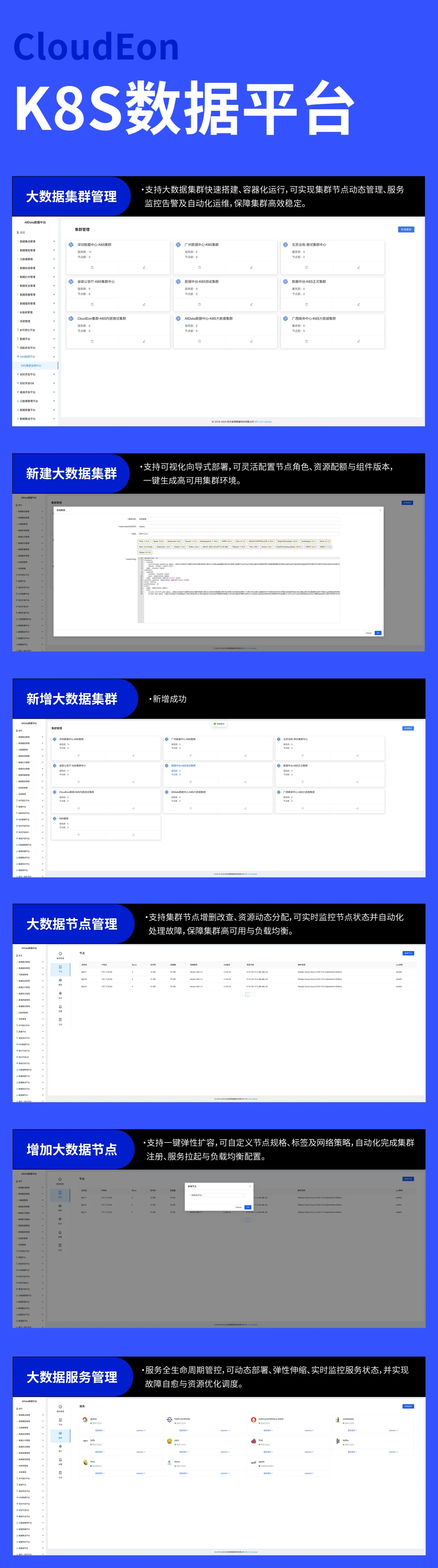 K8S数据平台1 - 副本.jpg