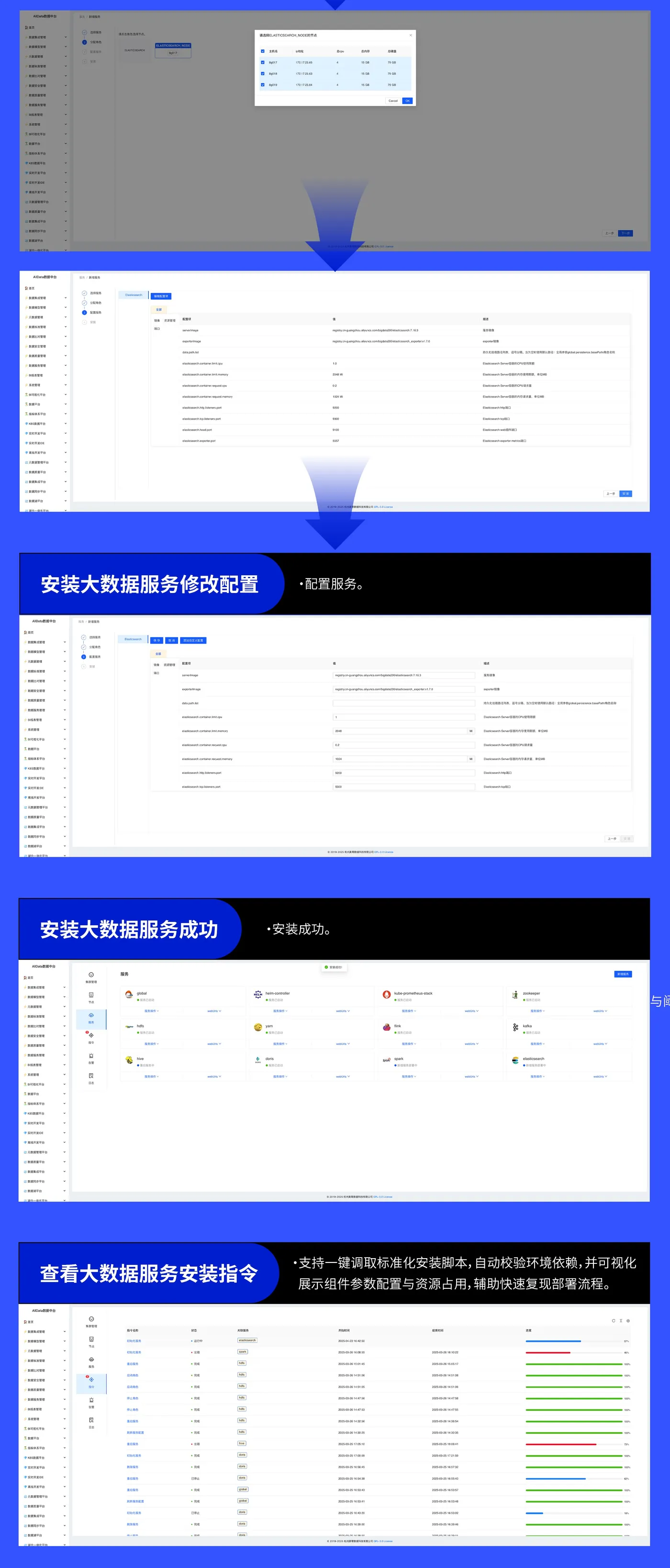 K8S数据平台2.jpg