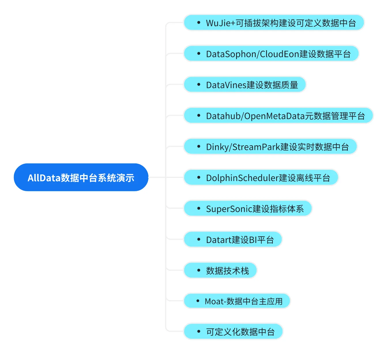 商业案例1.png