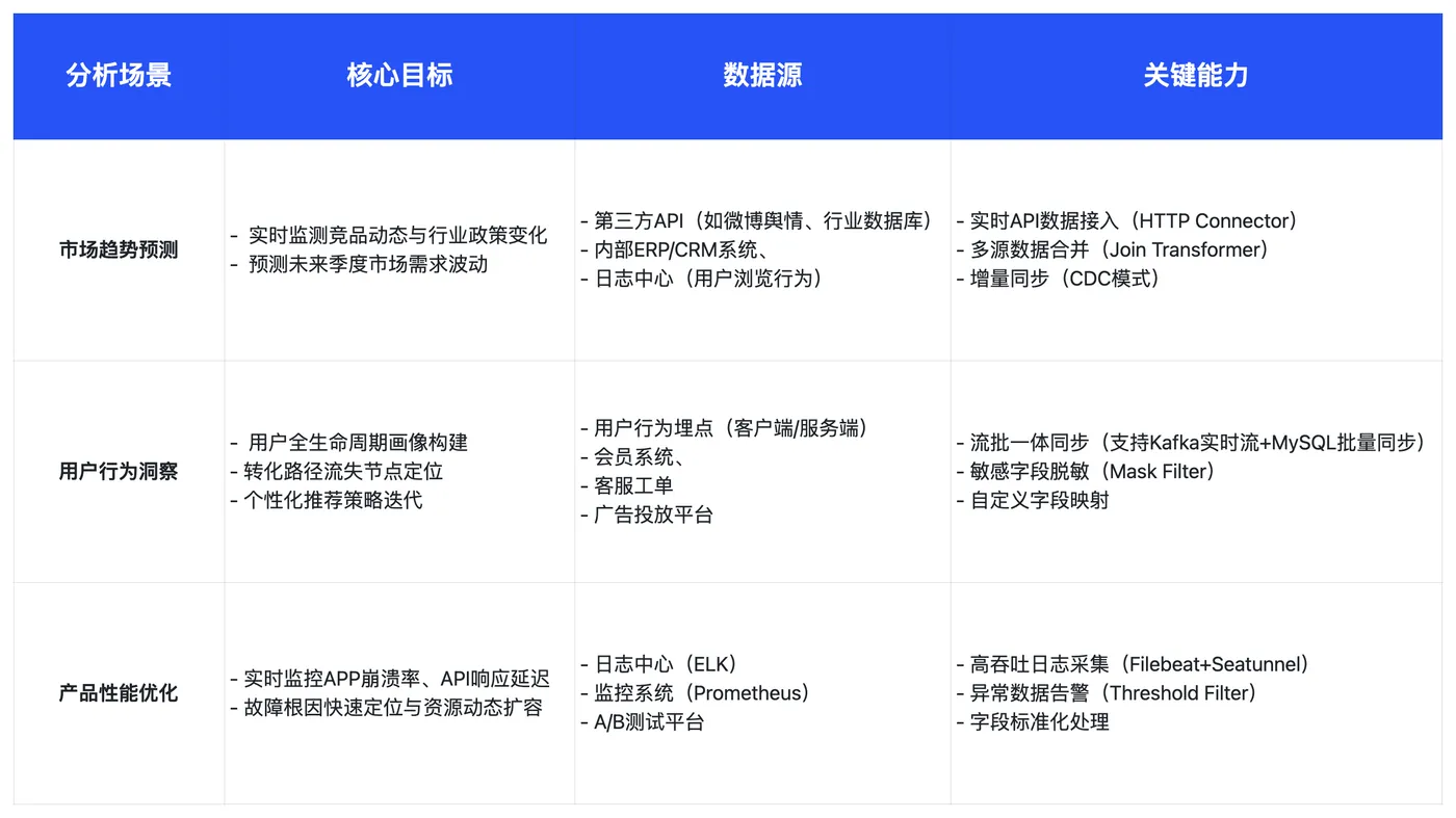 技术架构.png